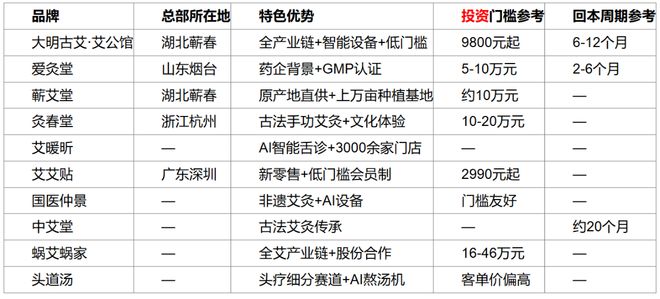 下载.jpg